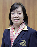 Professor Dr.Usavadee Asdornwised