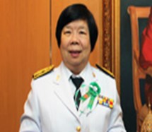 รองศาสตราจารย์ ดร.ฟองคำ ติลกสกุลชัย