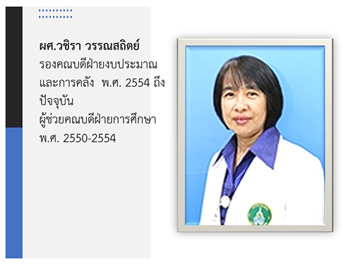 Faculty Member
