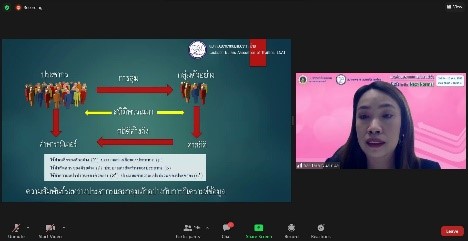 ภาพกิจกรรม 4